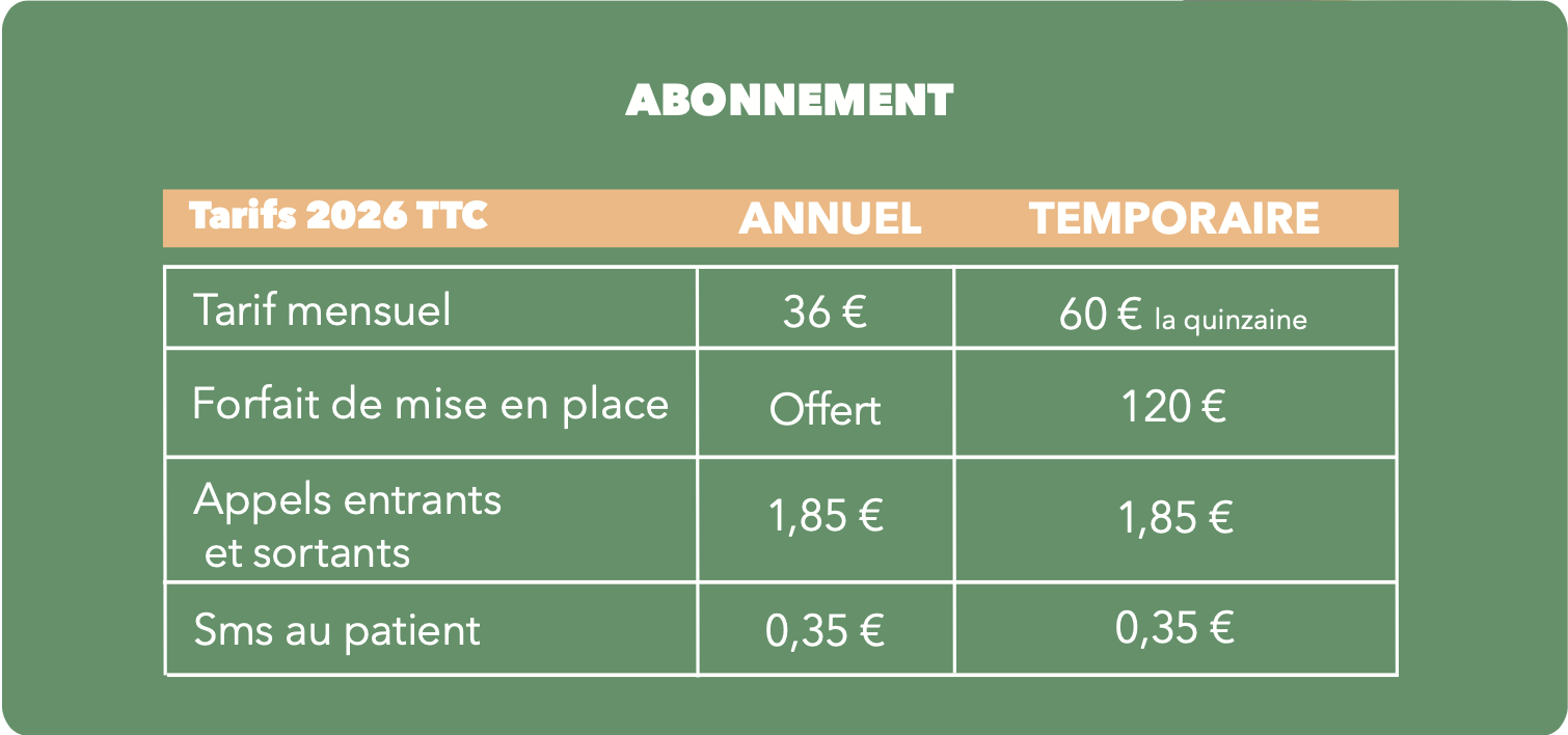 Tarif Télésecrétariat 2026